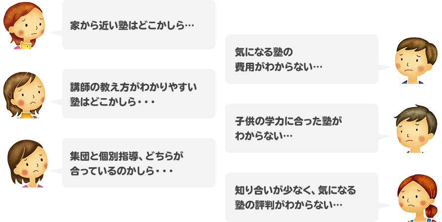 子供の学力に合った塾がわからない